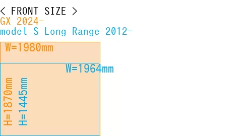 #GX 2024- + model S Long Range 2012-